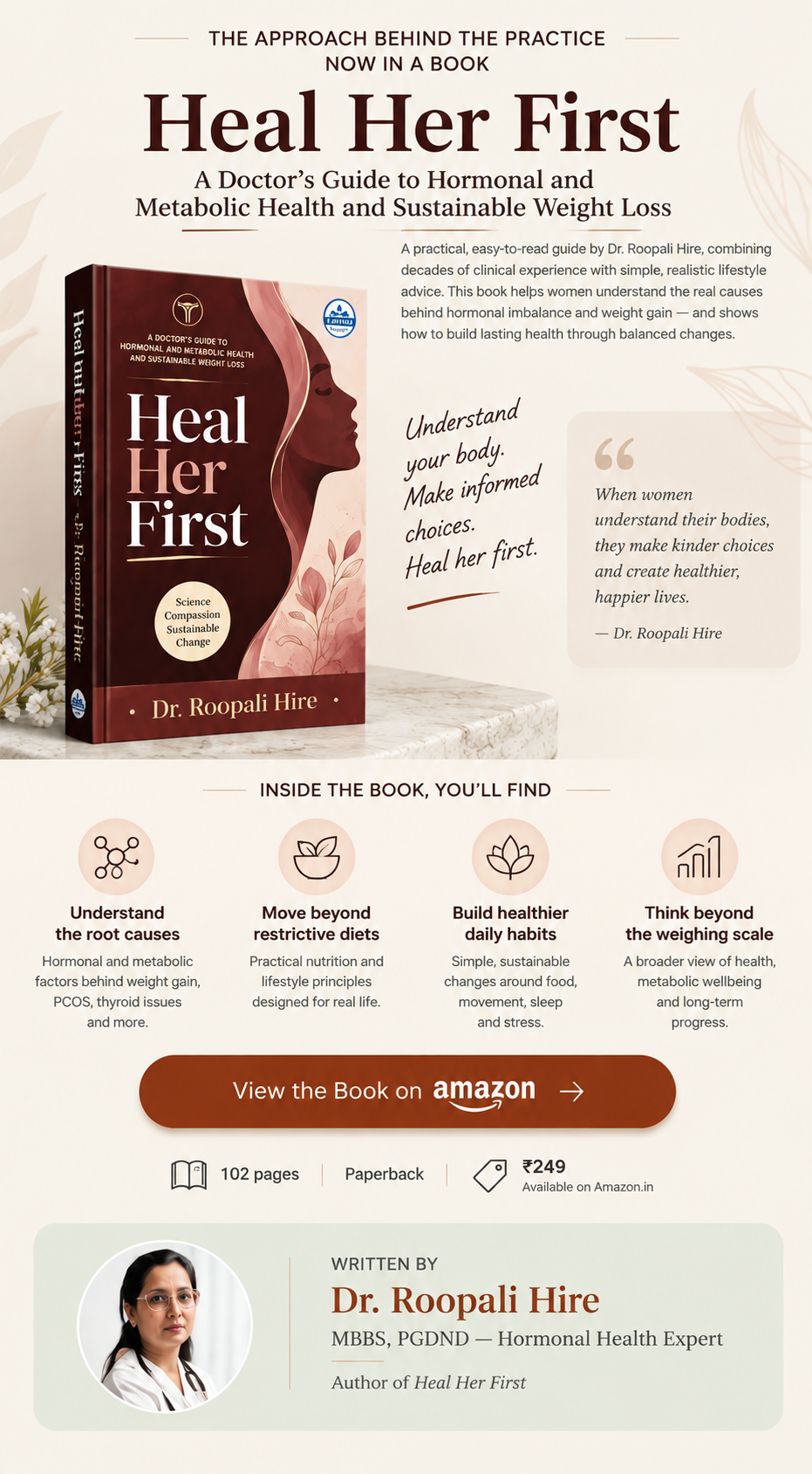 Mobile-friendly promotional graphic for Dr. Roopali Hire’s book Heal Her First, featuring the book cover, a guide to hormonal and metabolic health and sustainable weight loss, four key themes from the book, Amazon purchase information, and an author profile of Dr. Roopali Hire.